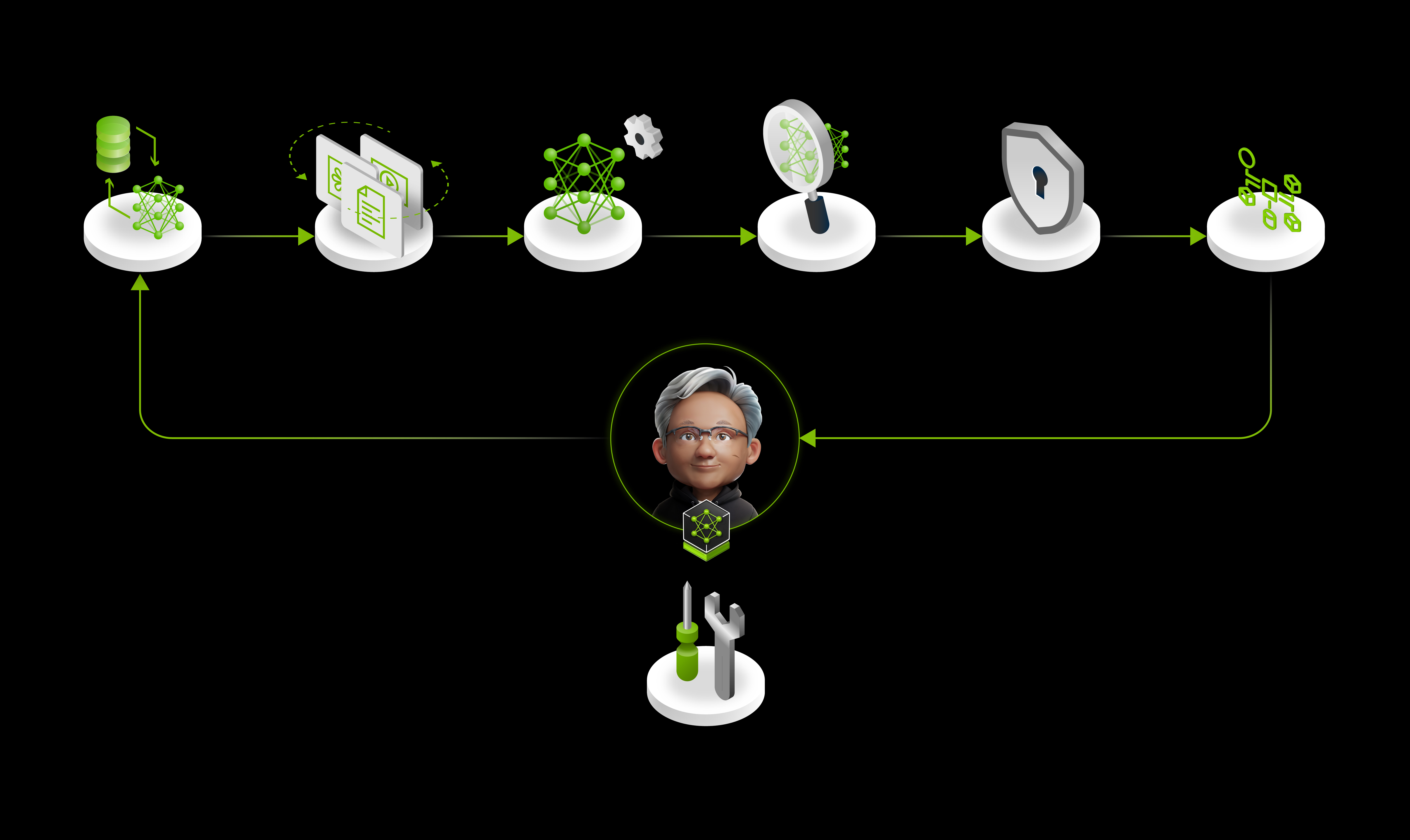 NVIDIA NemoClaw